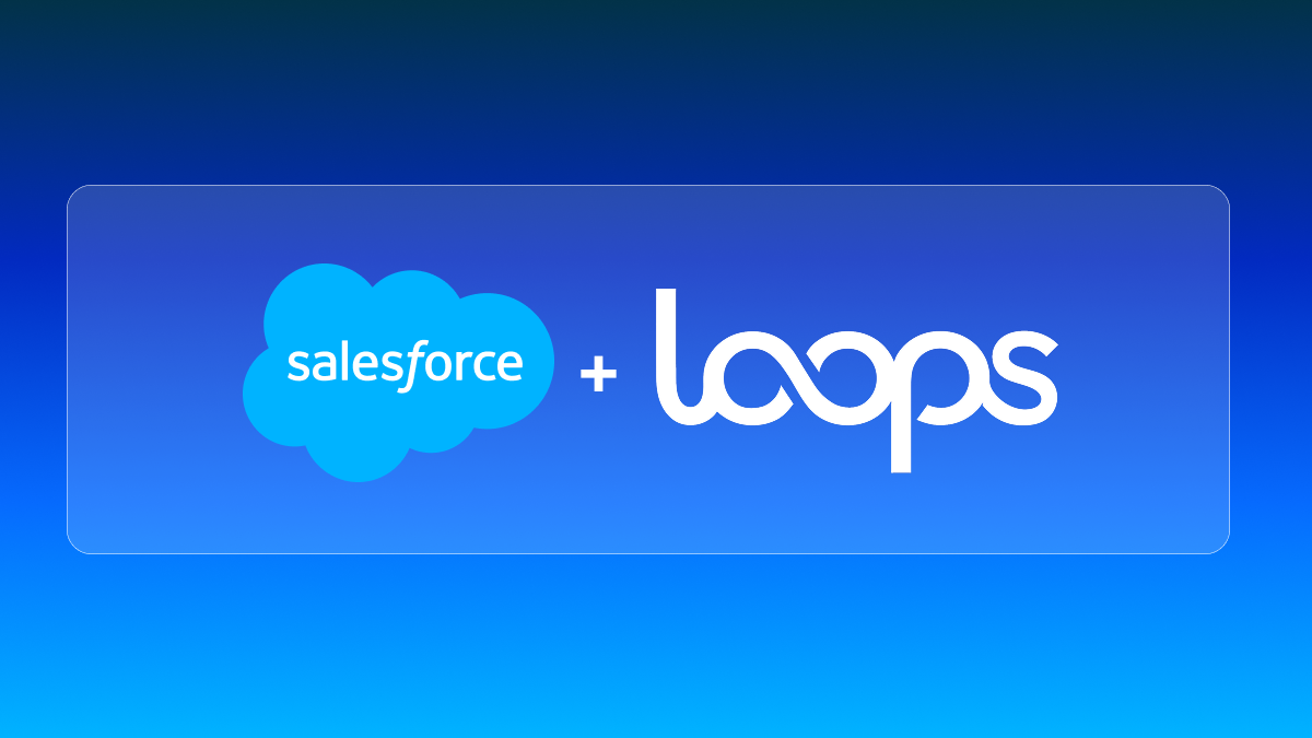 Marcas Salesforce e Loops lado a lado no material oficial do anúncio